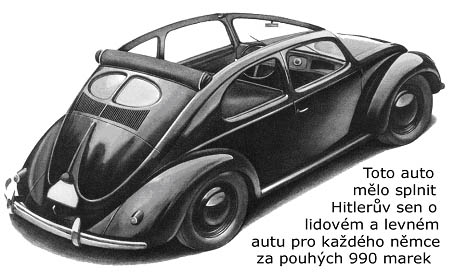 Volkswagen / KdF (Kraft durch Freude) 1938